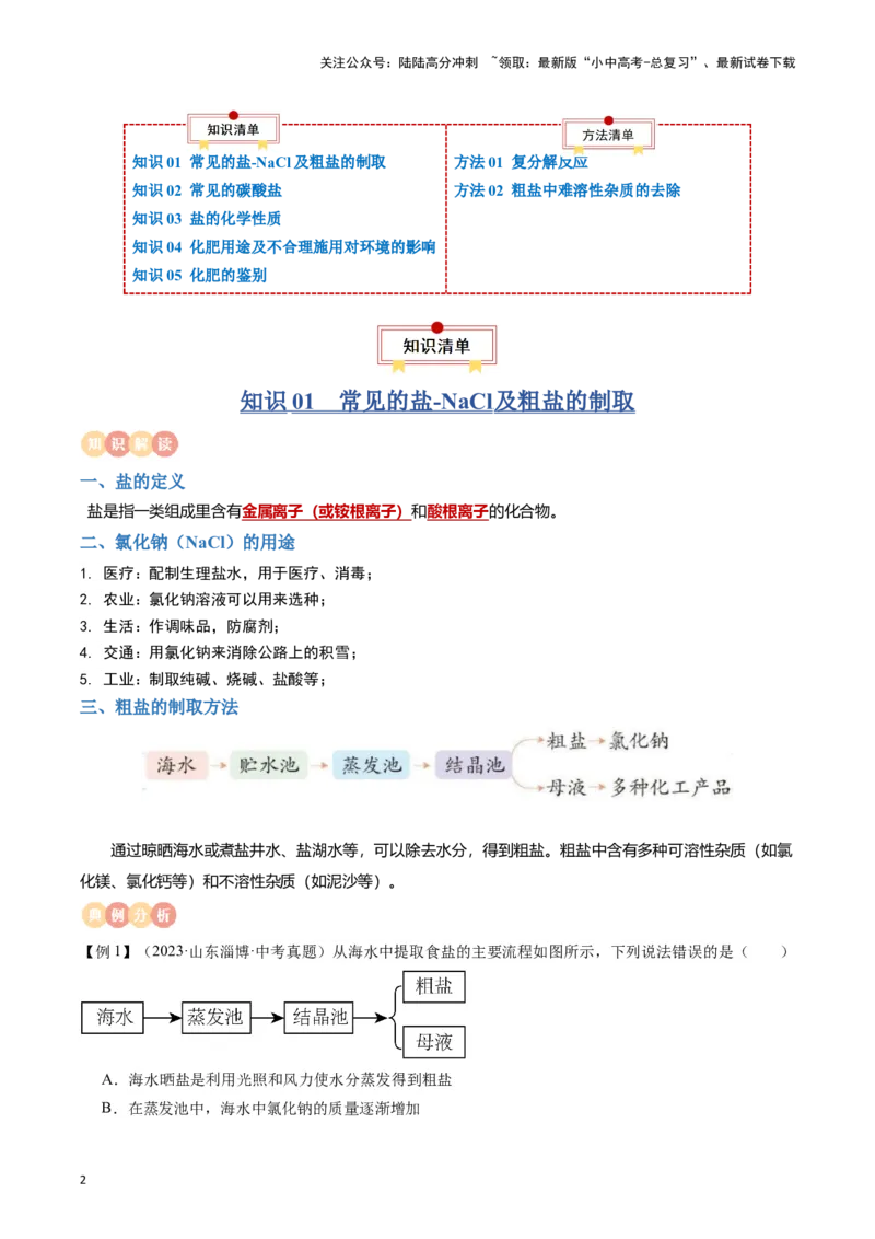 专题08盐、化肥（原卷版）_02中考总复习（2026版更新中）_05-化学-中考总复习_2024年中考复习资料_一轮复习资料_完口袋书2024年中考化学一轮复习知识清单