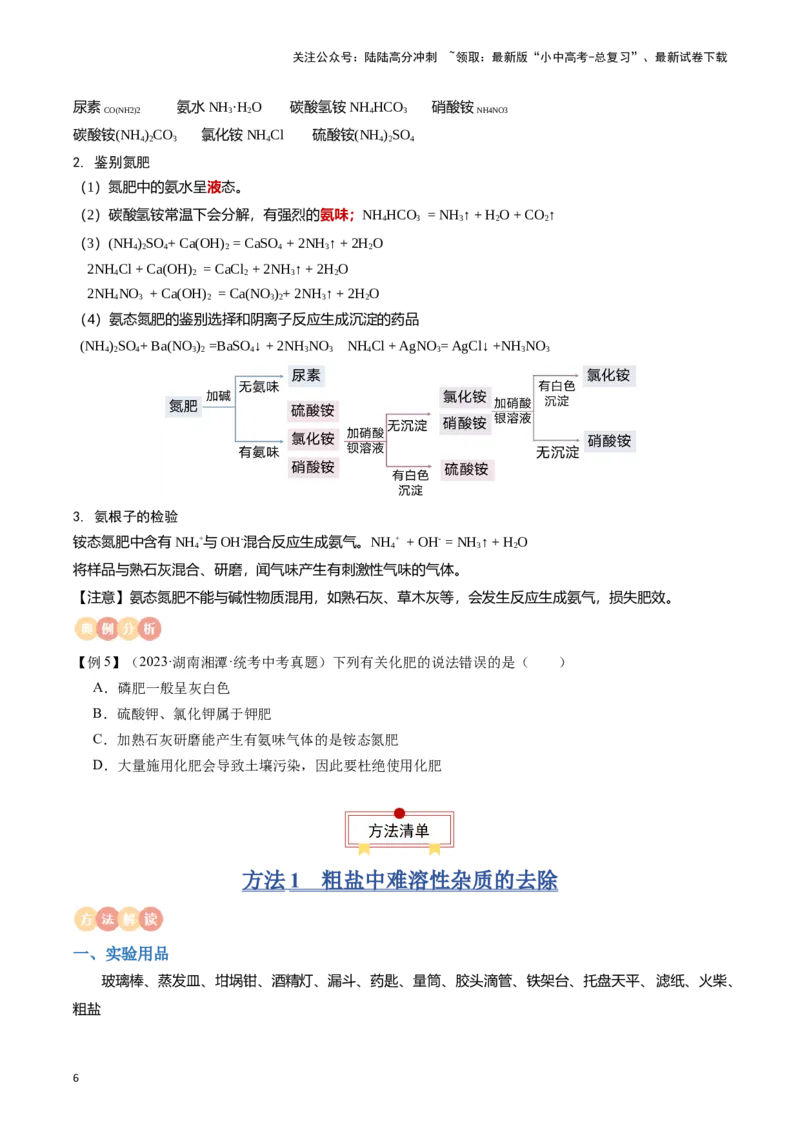 专题08盐、化肥（原卷版）_02中考总复习（2026版更新中）_05-化学-中考总复习_2024年中考复习资料_一轮复习资料_完口袋书2024年中考化学一轮复习知识清单