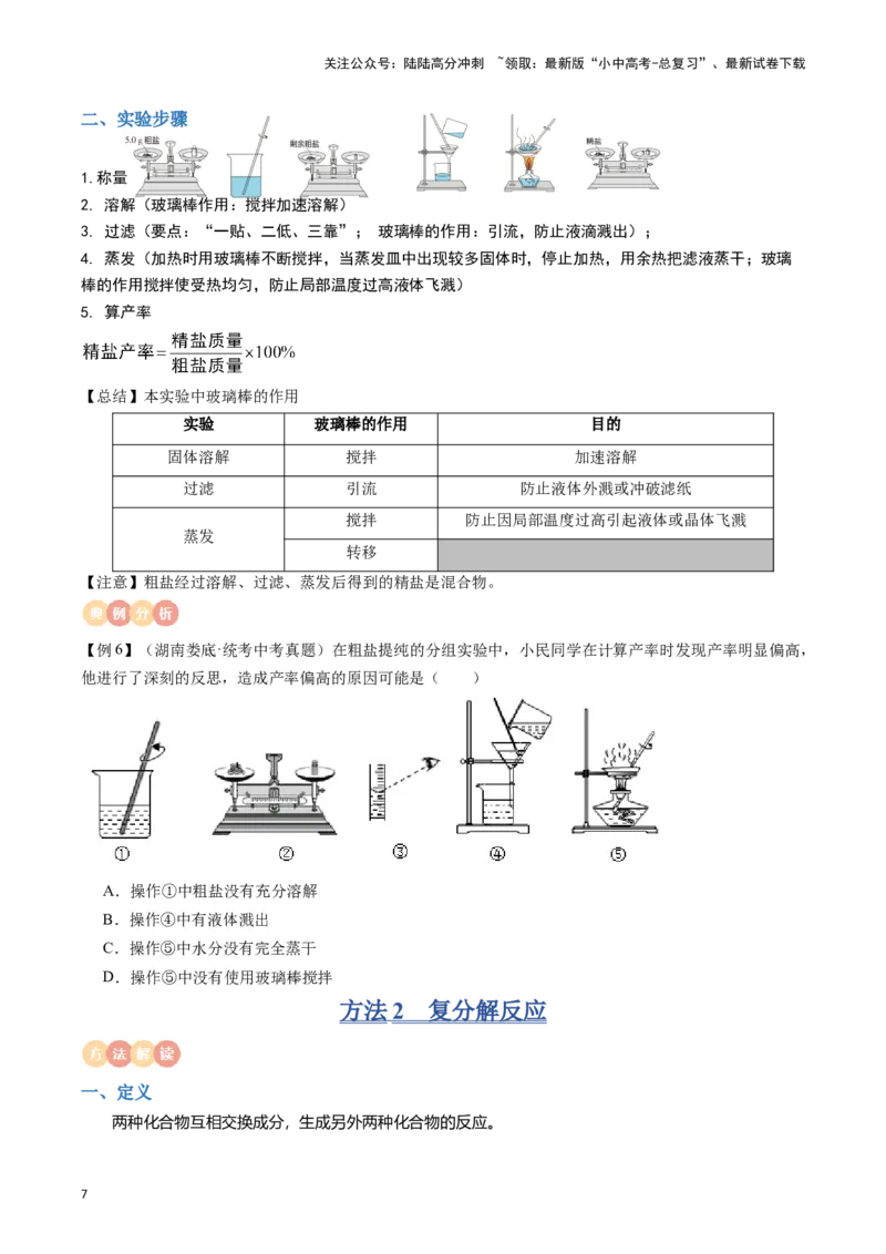 专题08盐、化肥（原卷版）_02中考总复习（2026版更新中）_05-化学-中考总复习_2024年中考复习资料_一轮复习资料_完口袋书2024年中考化学一轮复习知识清单
