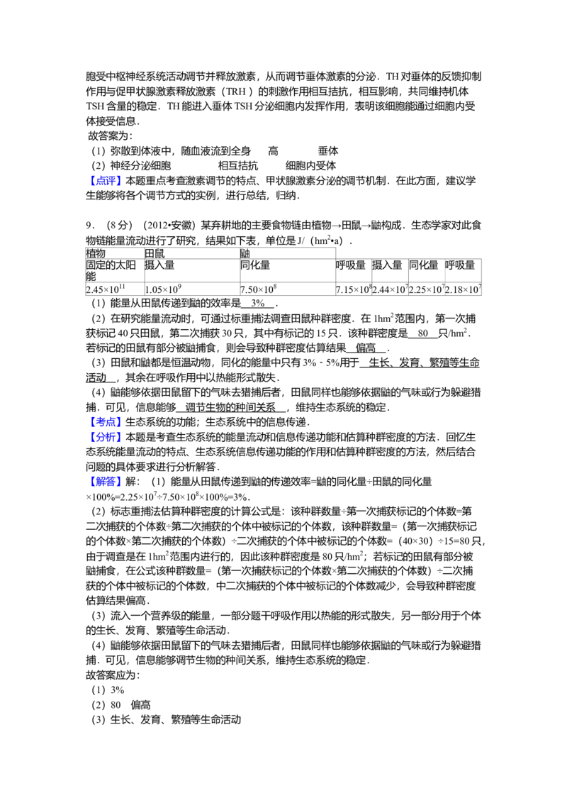 2012年安徽高考生物真题及答案_全国卷+地方卷_6.生物_1.生物高考真题试卷_2008-2020年_地方卷_安徽高考生物08-20