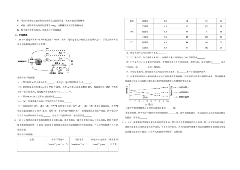 2013年天津市高考生物试卷_全国卷+地方卷_6.生物_1.生物高考真题试卷_2008-2020年_地方卷_天津高考生物07-21_A3word版_PDF版（赠送）