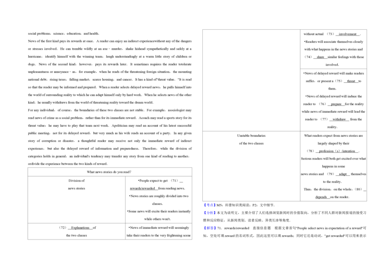 2015年江苏省高考英语试卷解析版_全国卷+地方卷_3.英语_1.英语高考真题试卷_2008-2020年_地方卷_江苏高考英语（题08-21，听力17-21）_A3word版_PDF版（赠送）