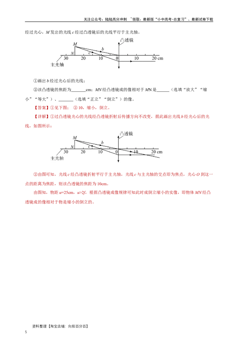 专题05透镜及其应用（真题训练）（解析版）_02中考总复习（2026版更新中）_04-物理-中考总复习_2024年中考复习资料_一轮复习_更新2024年中考物理一轮复习精品资料_配套练习