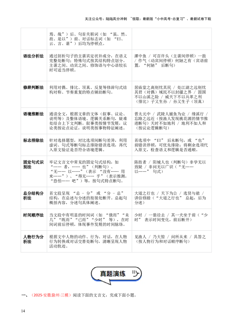 专题04：文言文阅读之断句(讲义）解析版_02中考总复习（2026版更新中）_01-语文-中考总复习_2026年中考复习（更新中）_上好课备战2026年中考语文一轮复习之古诗文专题（全国通用）