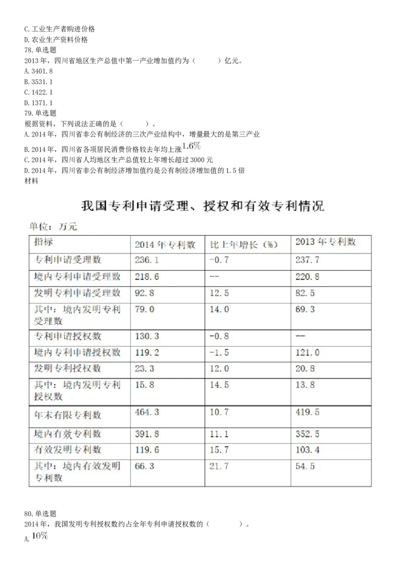 2016年3月四川省成都市市属事业单位考试《职业能力倾向测验》精选题（网友回忆版）_26事业职测+综合_闲鱼2026事业单位职测+综合_职测+综合真题合集ABCDE_A类-综合管理_四川