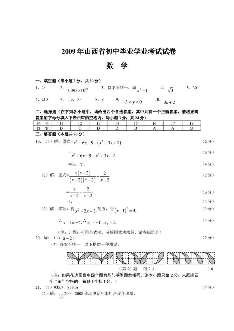 2009年山西省中考数学真题及答案_❤山西历年中考真题_2.山西中考数学2008-2025