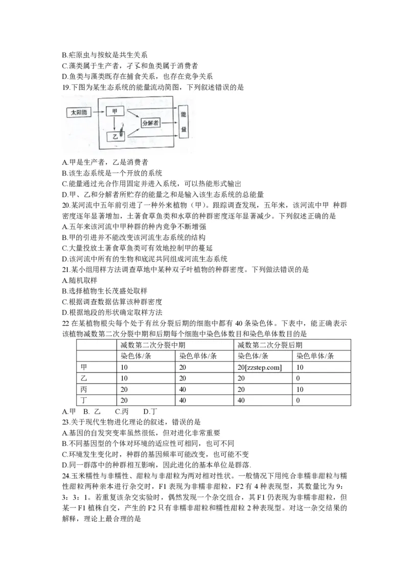 2012年高考海南卷生物试题及答案_全国卷+地方卷_6.生物_1.生物高考真题试卷_2008-2020年_地方卷_海南高考生物08-20_A4word版_PDF版（赠送）