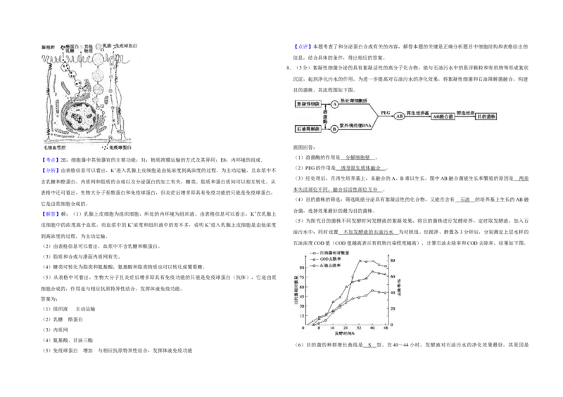 2011年天津市高考生物试卷解析版_全国卷+地方卷_6.生物_1.生物高考真题试卷_2008-2020年_地方卷_天津高考生物07-21_A3word版