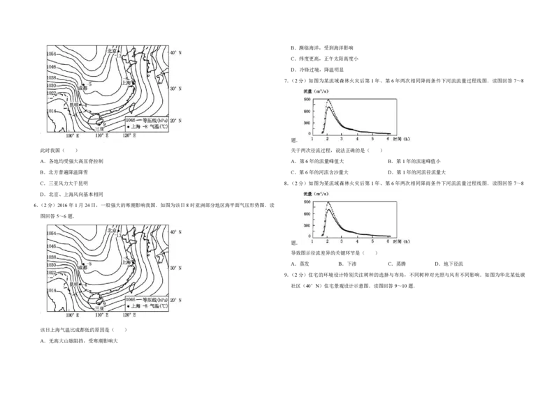 2016年江苏省高考地理试卷_全国卷+地方卷_8.地理_1.地理高考真题试卷_2008-2020年_地方卷_江苏高考地理08-21_A3word版_PDF版（赠送）