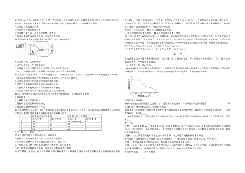 2012年高考海南卷生物（原卷版）_全国卷+地方卷_6.生物_1.生物高考真题试卷_2008-2020年_地方卷_海南高考生物08-20_A3word版_原卷版（建议只打印原卷版，答案版手机对答案即可）