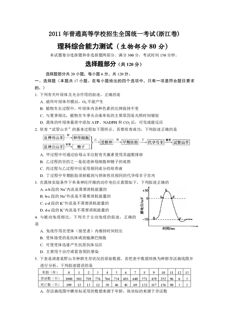 2011年浙江省高考生物（解析版）_全国卷+地方卷_6.生物_1.生物高考真题试卷_2008-2020年_地方卷_浙江高考生物08-21_A4word版_PDF版（赠送）