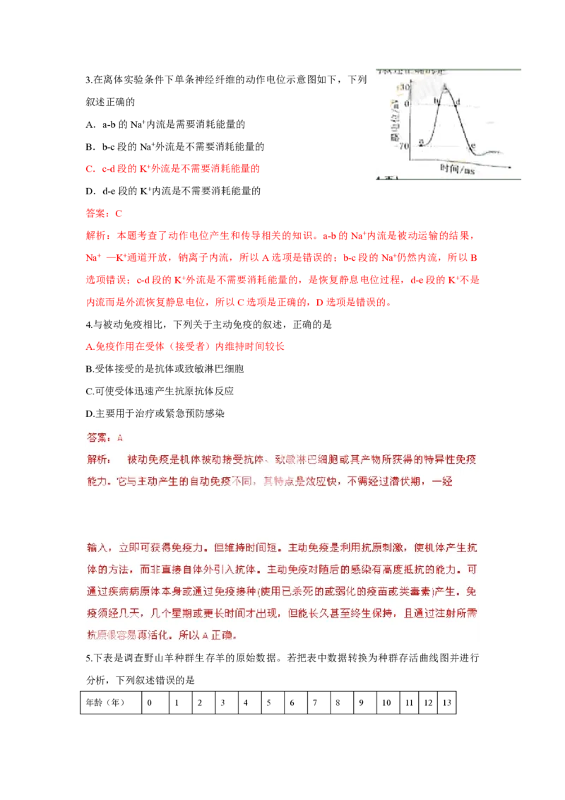 2011年浙江省高考生物（解析版）_全国卷+地方卷_6.生物_1.生物高考真题试卷_2008-2020年_地方卷_浙江高考生物08-21_A4word版_PDF版（赠送）