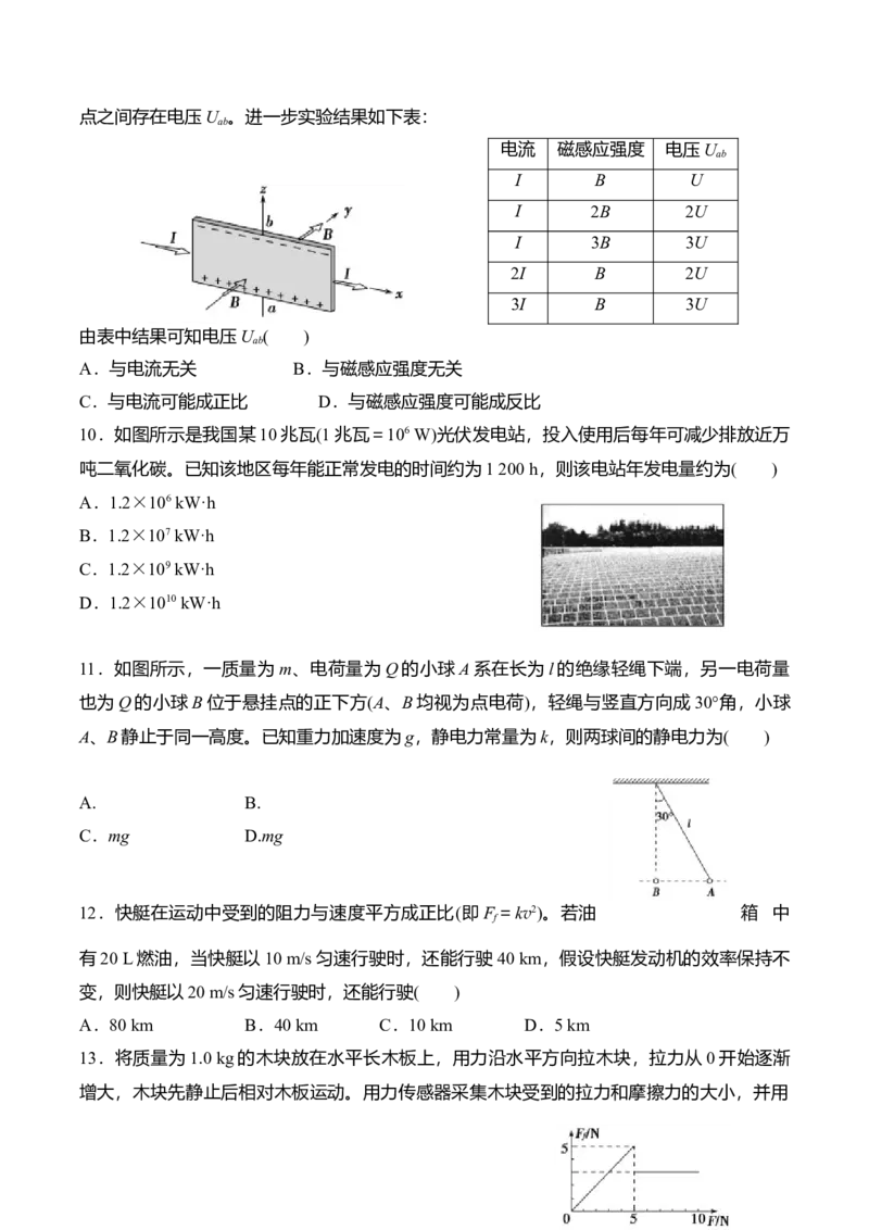 2015年浙江省高考物理10月（原卷版）_全国卷+地方卷_4.物理_1.物理高考真题试卷_2008-2020年_地方卷_浙江高考物理08-21_A4word版_原卷版（建议只打印原卷版，解析版手机对答案即可）