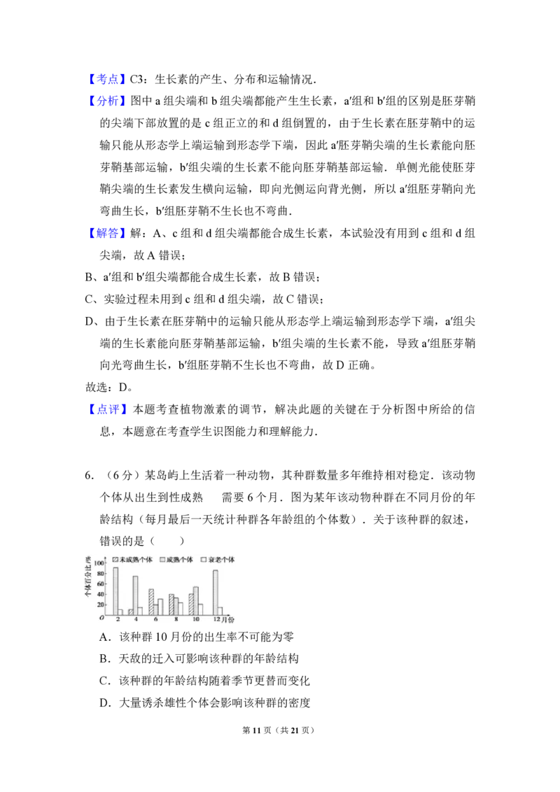 2012年全国统一高考生物真题（新课标）（解析版）_全国卷+地方卷_6.生物_1.生物高考真题试卷_2008-2020年_全国卷_全国统一高考生物（新课标ⅱ）08-21_A4word版_PDF版赠送）