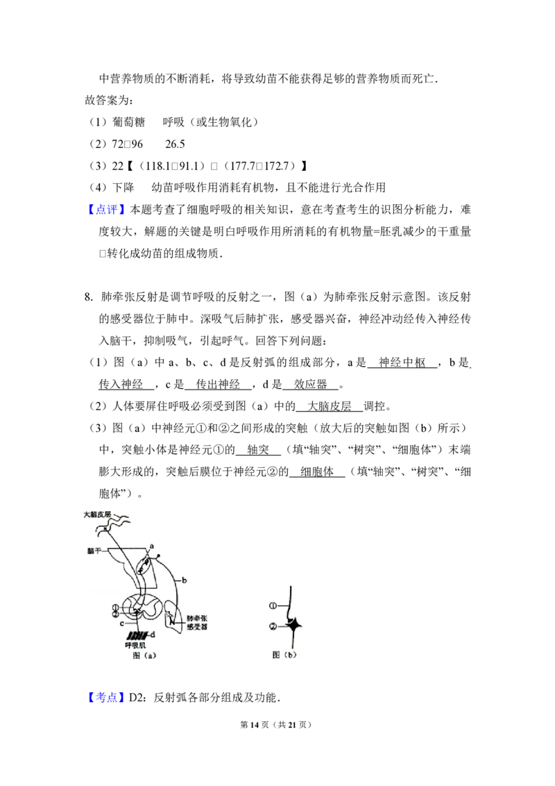 2012年全国统一高考生物真题（新课标）（解析版）_全国卷+地方卷_6.生物_1.生物高考真题试卷_2008-2020年_全国卷_全国统一高考生物（新课标ⅱ）08-21_A4word版_PDF版赠送）