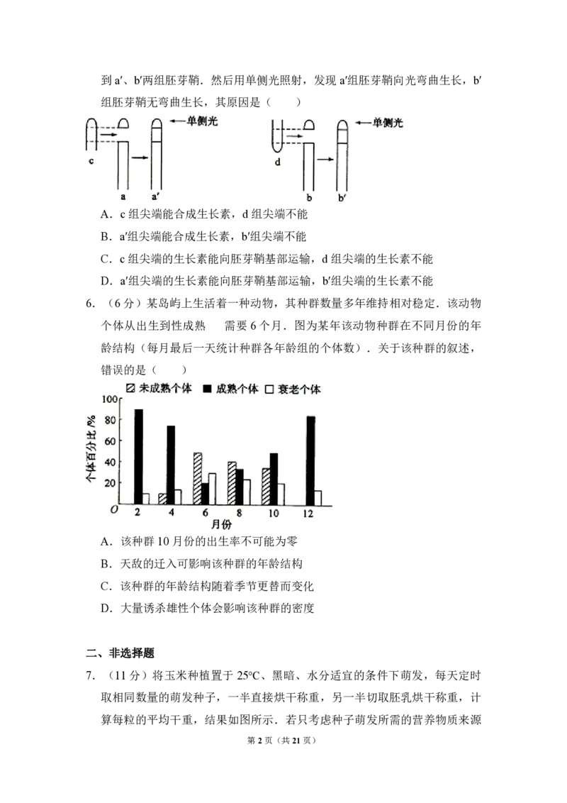 2012年全国统一高考生物真题（新课标）（解析版）_全国卷+地方卷_6.生物_1.生物高考真题试卷_2008-2020年_全国卷_全国统一高考生物（新课标ⅱ）08-21_A4word版_PDF版赠送）