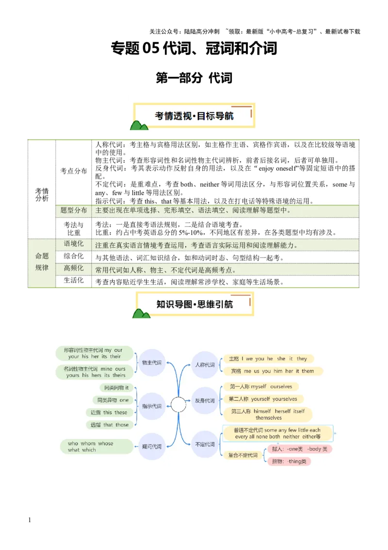 专题05代词、冠词和介词（讲练）（解析版）_02中考总复习（2026版更新中）_03-英语-中考总复习_2025中考复习资料_2025中考二轮课件ppt+讲义+练习英语_讲义+练习