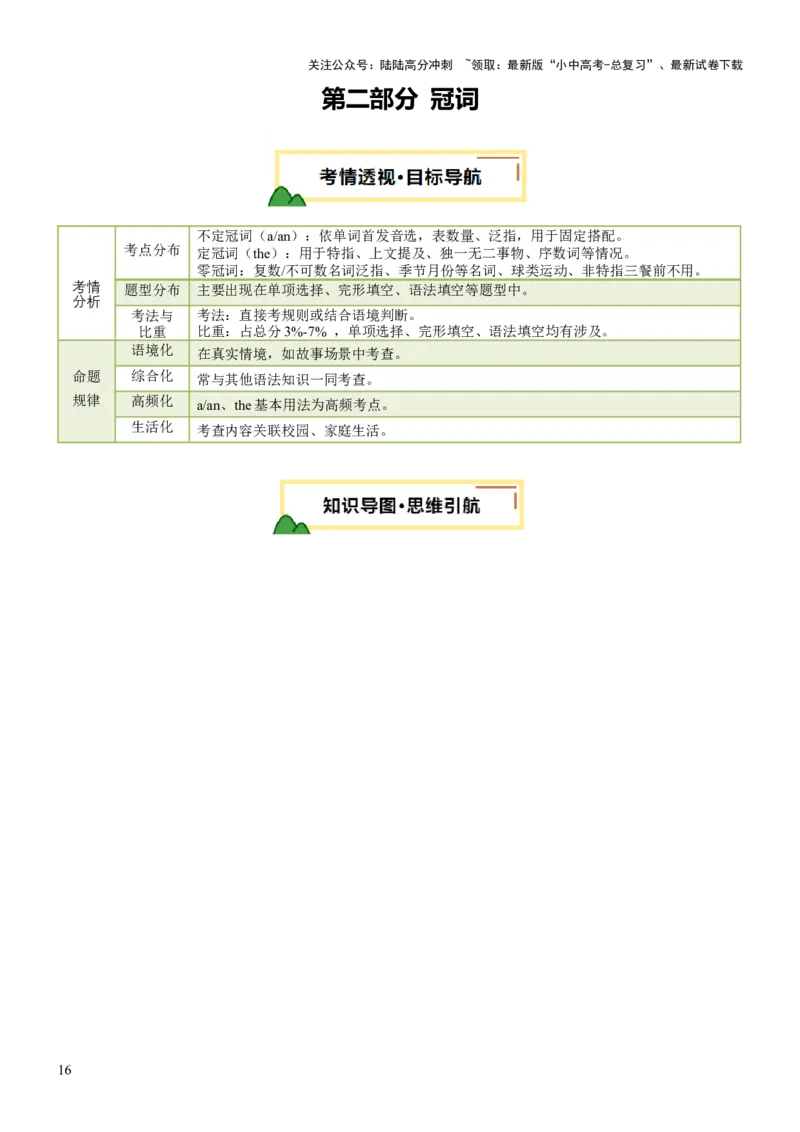 专题05代词、冠词和介词（讲练）（解析版）_02中考总复习（2026版更新中）_03-英语-中考总复习_2025中考复习资料_2025中考二轮课件ppt+讲义+练习英语_讲义+练习