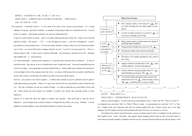 2014年江苏省高考英语试卷_全国卷+地方卷_3.英语_1.英语高考真题试卷_2008-2020年_地方卷_江苏高考英语（题08-21，听力17-21）_A3word版_PDF版（赠送）