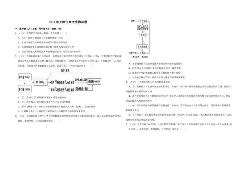 2012年天津市高考生物试卷_全国卷+地方卷_6.生物_1.生物高考真题试卷_2008-2020年_地方卷_天津高考生物07-21_A3word版