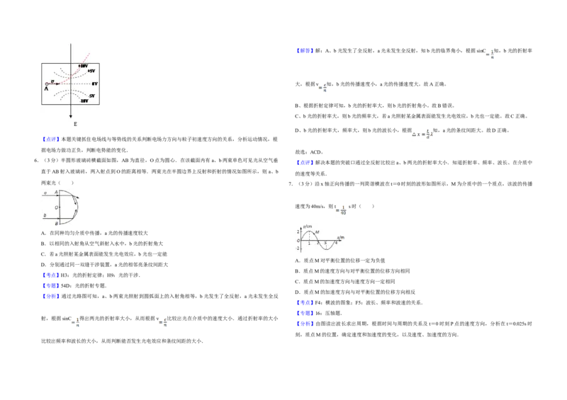 2012年天津市高考物理试卷解析版_全国卷+地方卷_4.物理_1.物理高考真题试卷_2008-2020年_地方卷_天津高考物理07-21_A3word版