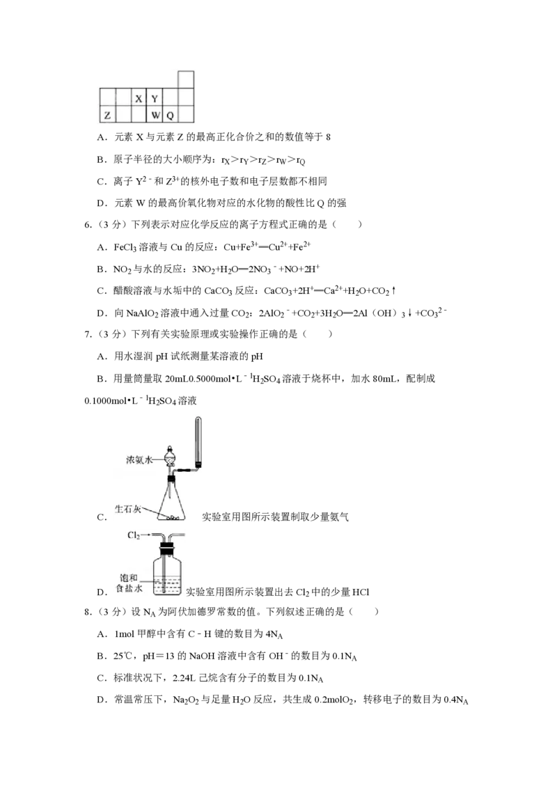 2011年江苏省高考化学试卷_全国卷+地方卷_5.化学_1.化学高考真题试卷_2008-2020年_地方卷_江苏高考化学2008-2020_A4word版_PDF版（赠送）