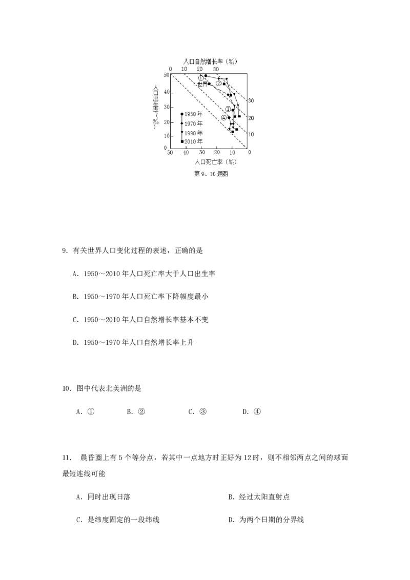 2013年浙江省高考地理（原卷版）_全国卷+地方卷_8.地理_1.地理高考真题试卷_2008-2020年_地方卷_浙江高考地理08-21_A4word版_PDF版（赠送）
