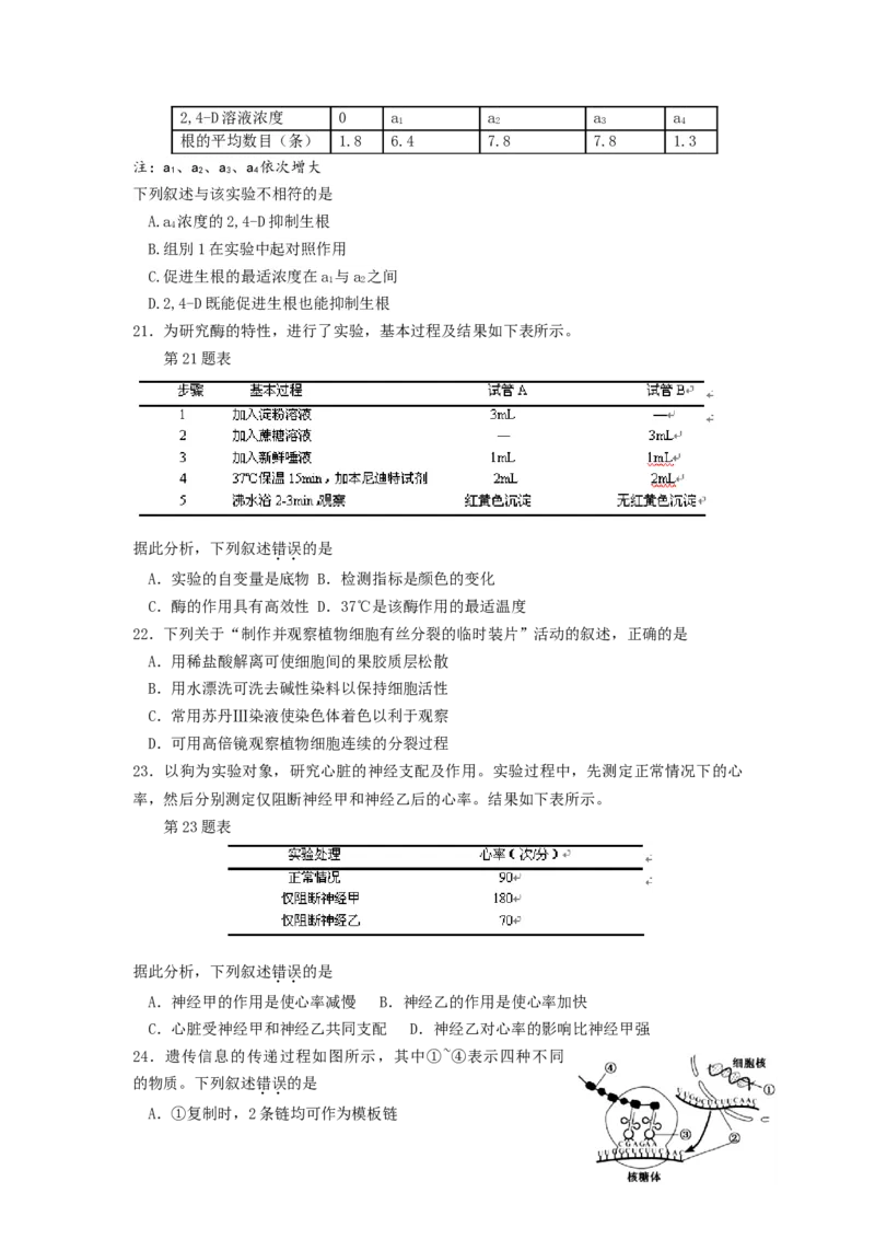 2016年浙江省高考生物4月（解析版）_全国卷+地方卷_6.生物_1.生物高考真题试卷_2008-2020年_地方卷_浙江高考生物08-21_A4word版