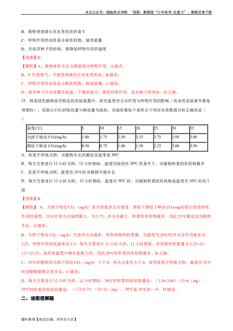 专题08绿色植物的呼吸作用（习题精练）（全国通用）（解析版）_02中考总复习（2026版更新中）_08-生物-中考总复习_2024年中考复习资料_一轮复习_配套练习（原卷版+解析版）_答案解析版