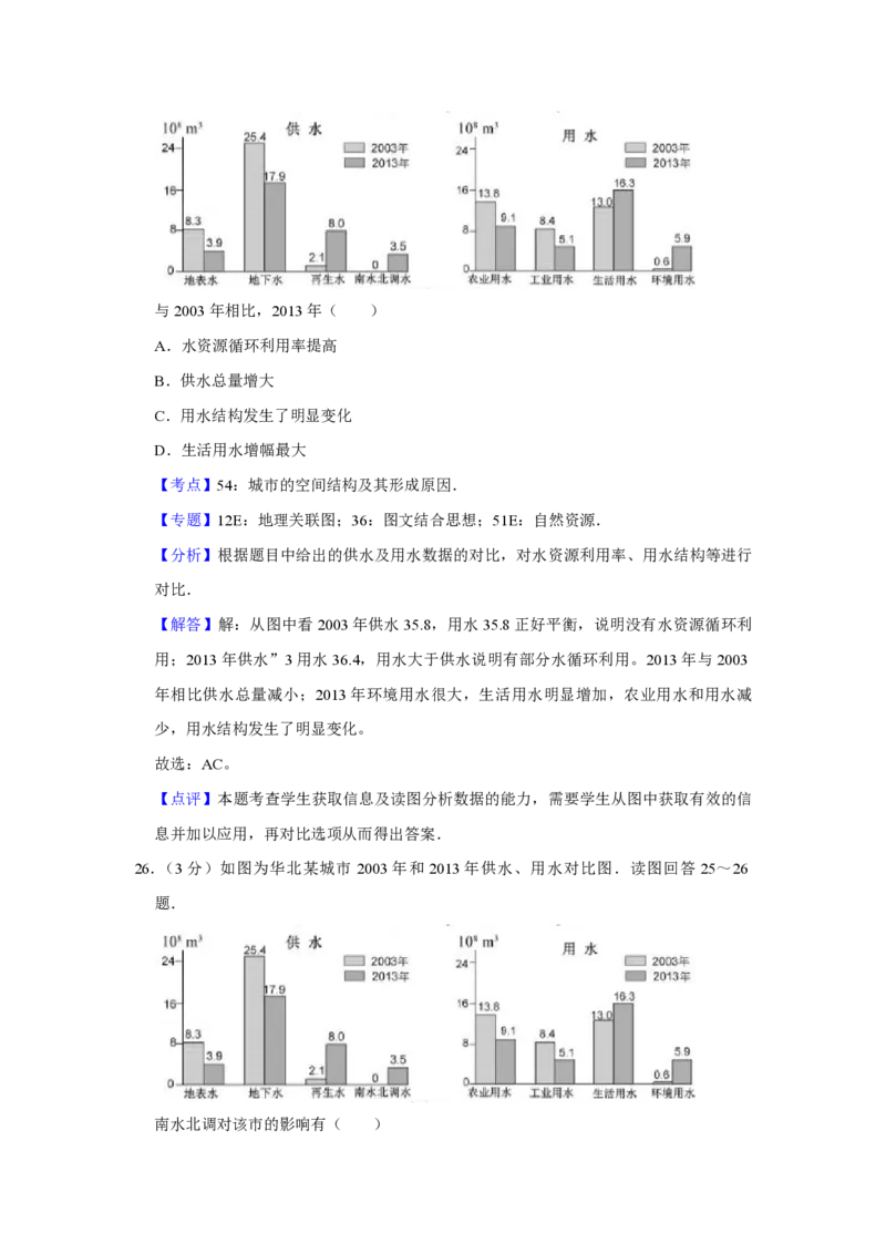 2016年江苏省高考地理试卷解析版_全国卷+地方卷_8.地理_1.地理高考真题试卷_2008-2020年_地方卷_江苏高考地理08-21_A4word版_PDF版（赠送）