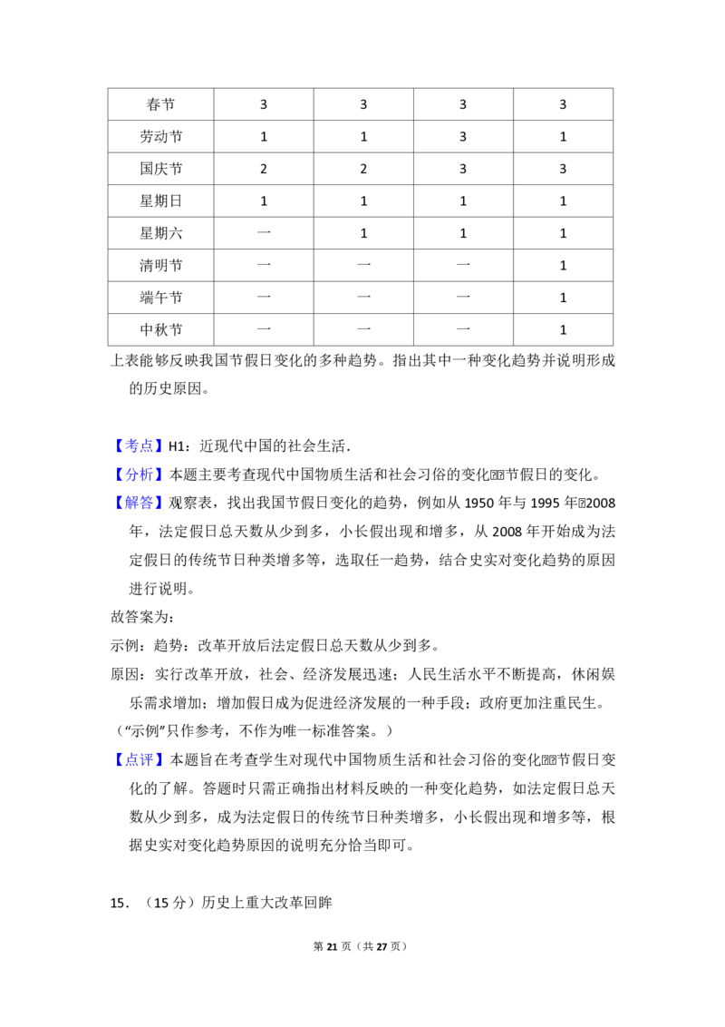 2015年全国统一高考历史试卷（新课标Ⅱ）（解析版）_全国卷+地方卷_7.历史_1.历史高考真题试卷_2008-2020年_全国卷_全国统一高考历史（新课标ⅱ）08-21_A4word版_PDF版