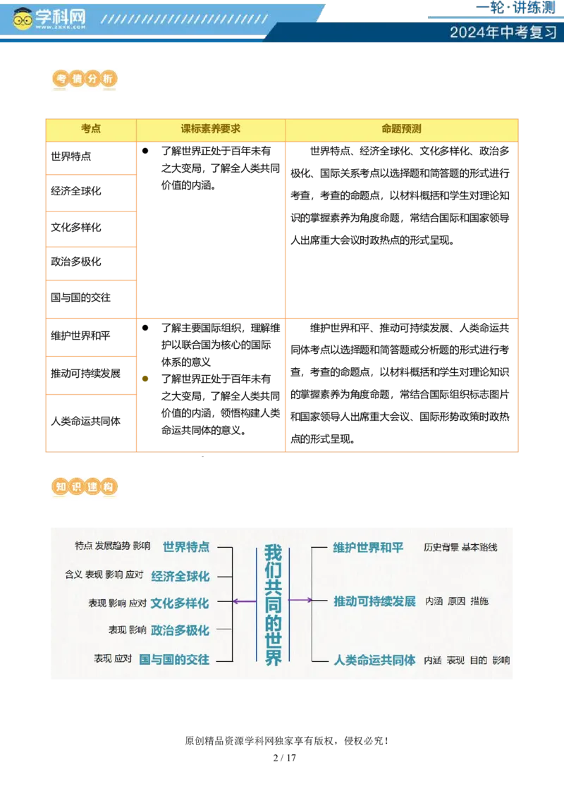 专题05我们共同的世界（讲义）-2024年中考道德与法治一轮复习讲练测（全国通用）_02中考总复习（2026版更新中）_07-道法-中考总复习_2024年中考复习资料_一轮复习_配套讲义