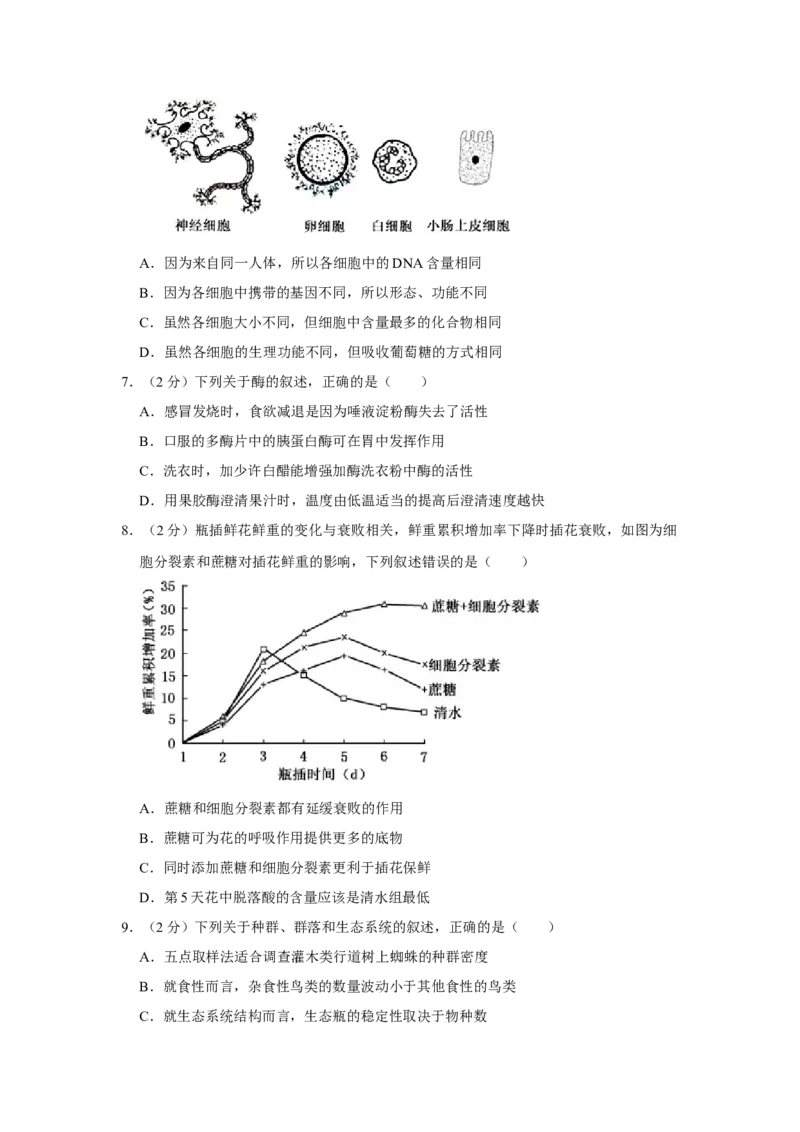 2015年江苏省高考生物试卷_全国卷+地方卷_6.生物_1.生物高考真题试卷_2008-2020年_地方卷_江苏高考生物07-20_A4word版