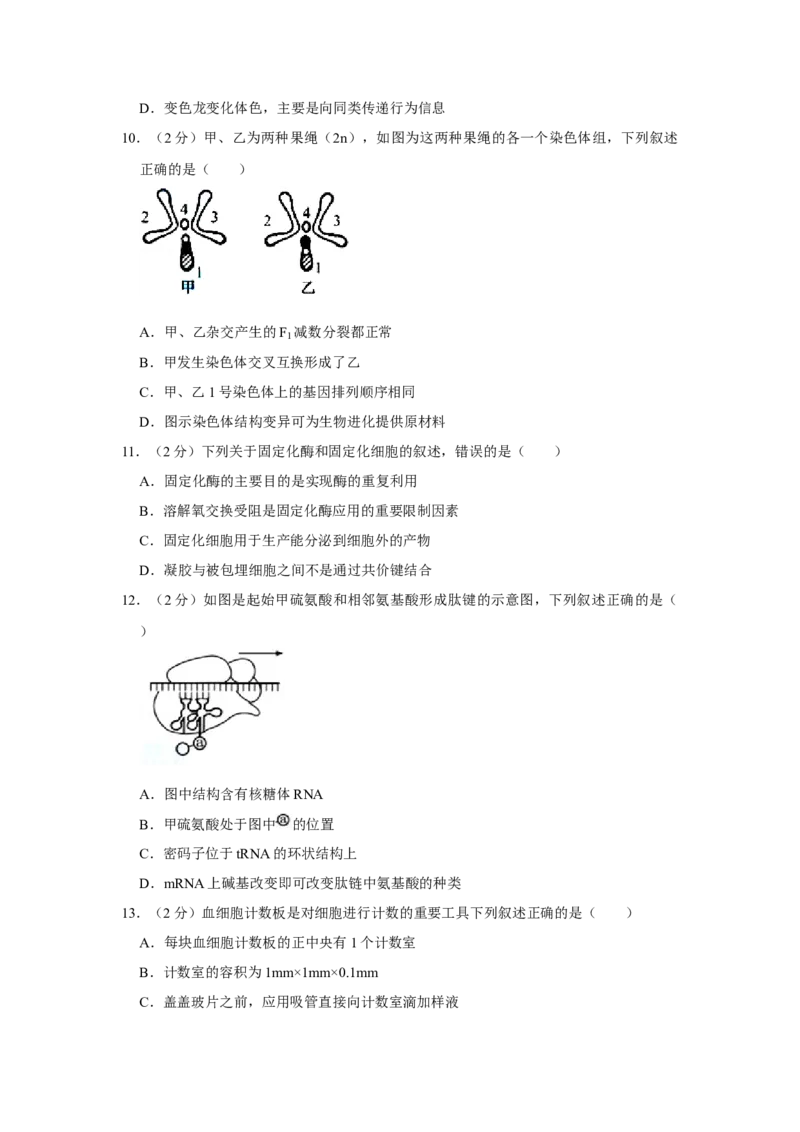 2015年江苏省高考生物试卷_全国卷+地方卷_6.生物_1.生物高考真题试卷_2008-2020年_地方卷_江苏高考生物07-20_A4word版