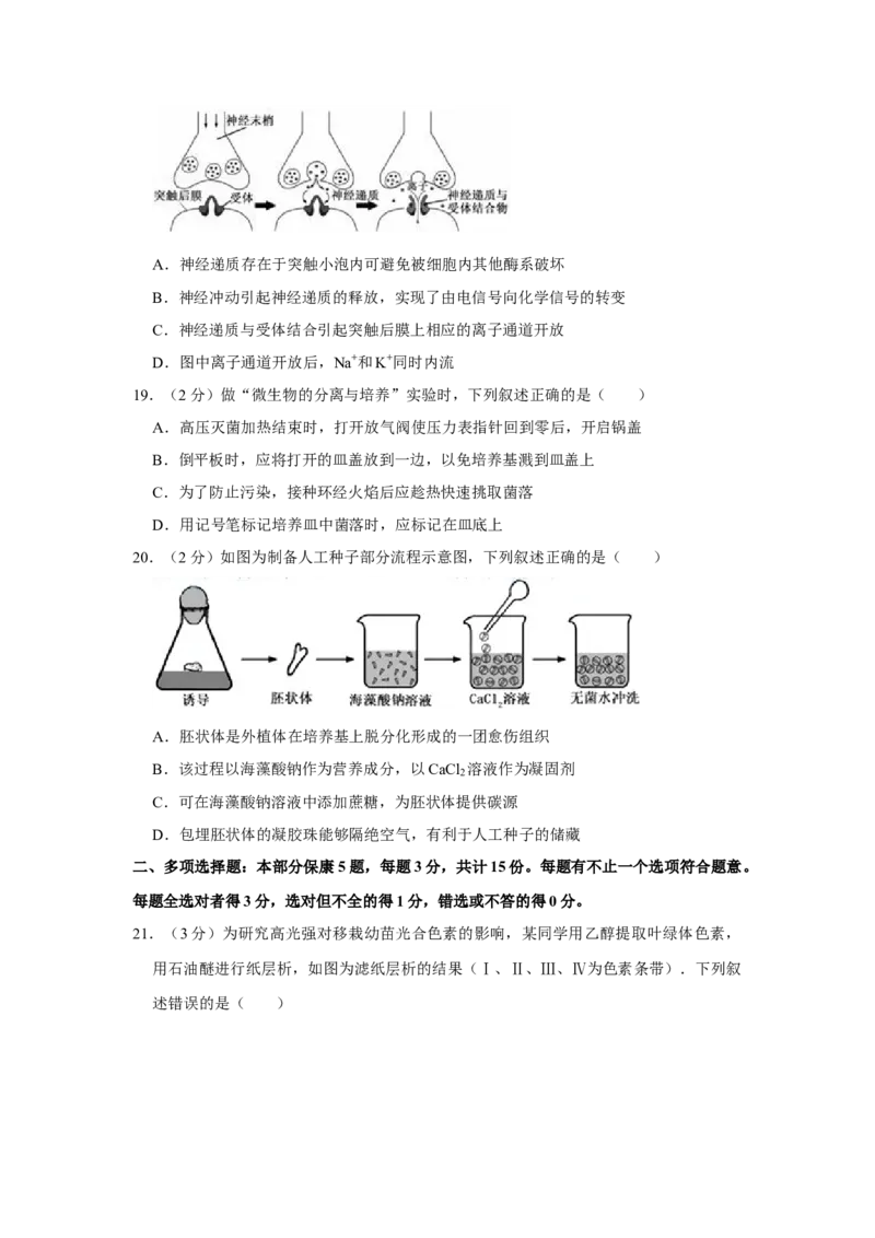 2015年江苏省高考生物试卷_全国卷+地方卷_6.生物_1.生物高考真题试卷_2008-2020年_地方卷_江苏高考生物07-20_A4word版
