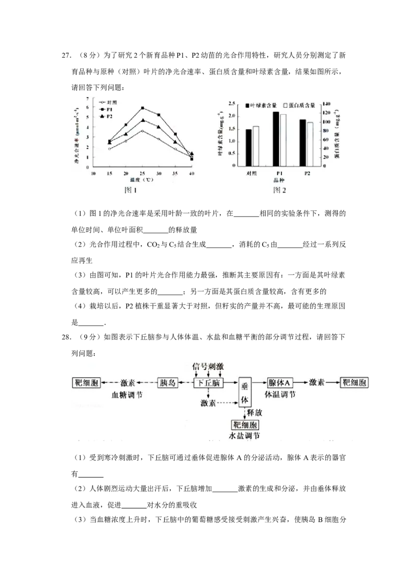 2015年江苏省高考生物试卷_全国卷+地方卷_6.生物_1.生物高考真题试卷_2008-2020年_地方卷_江苏高考生物07-20_A4word版
