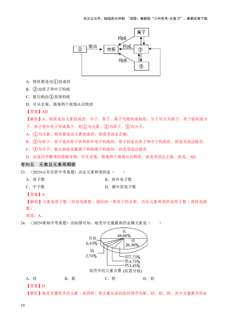专题08构成物质的微粒（解析版）_02中考总复习（2026版更新中）_05-化学-中考总复习_2026年中考复习（更新中）_备战2026年中考化学真题题源解密