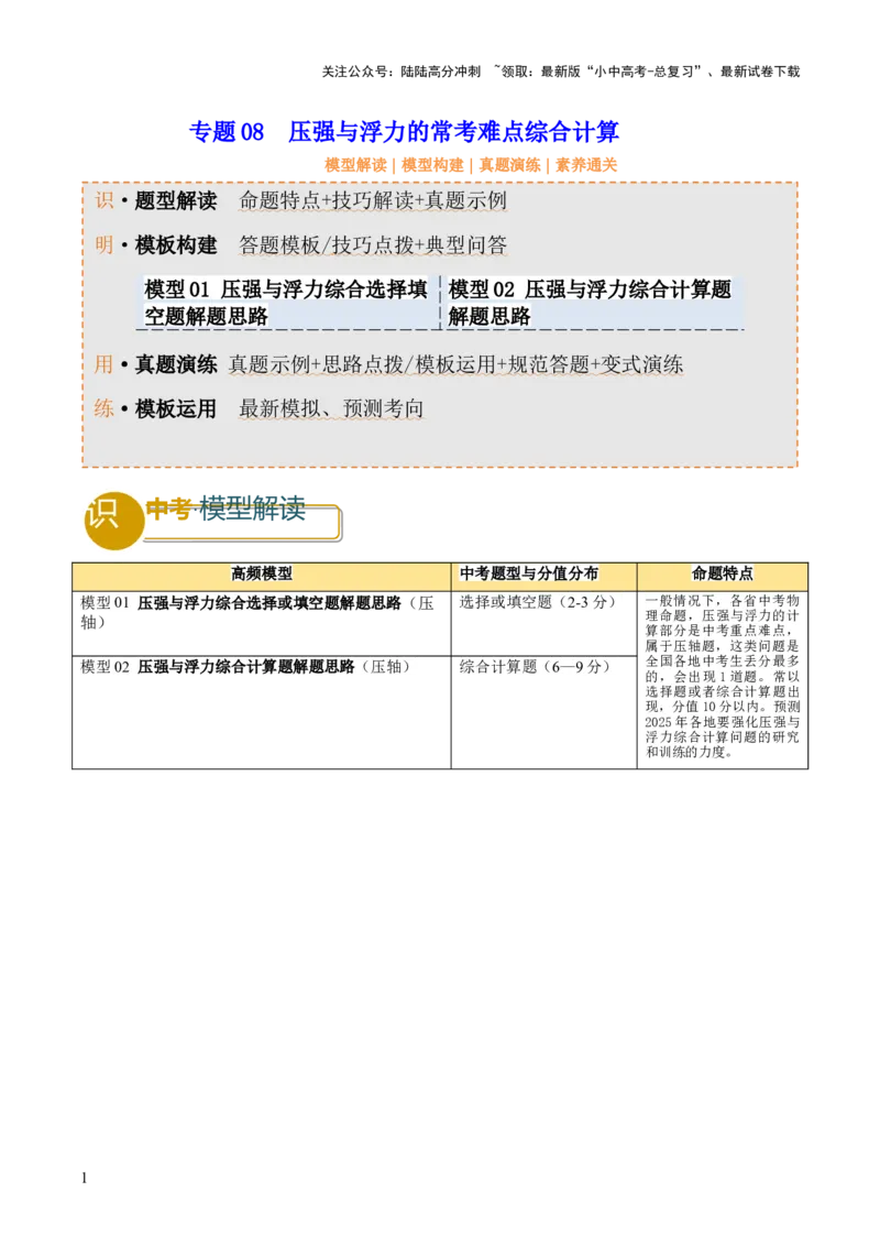 专题08压强与浮力的常考难点综合计算（解析版）_02中考总复习（2026版更新中）_04-物理-中考总复习_2025年中考复习资料_2025年中考物理答题方法模板