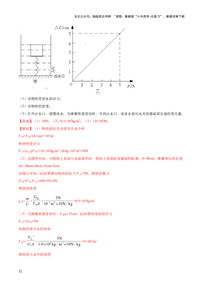 专题08压强与浮力的常考难点综合计算（解析版）_02中考总复习（2026版更新中）_04-物理-中考总复习_2025年中考复习资料_2025年中考物理答题方法模板