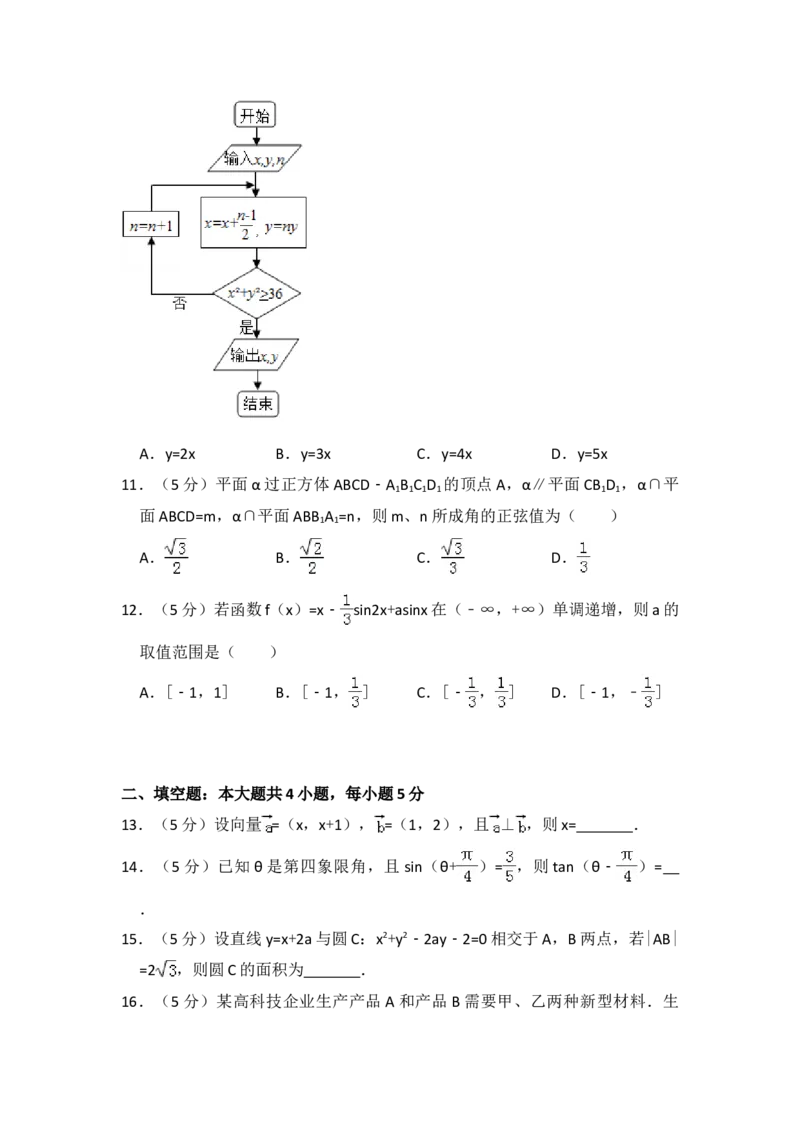 2016年全国统一高考数学试卷（文科）（新课标Ⅰ）（解析版）_全国卷+地方卷_2.数学_1.数学高考真题试卷_2008-2020年_地方卷_福建高考数学07-22_A4word版