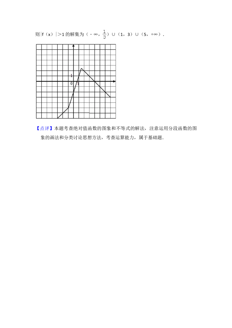 2016年全国统一高考数学试卷（文科）（新课标Ⅰ）（解析版）_全国卷+地方卷_2.数学_1.数学高考真题试卷_2008-2020年_地方卷_福建高考数学07-22_A4word版