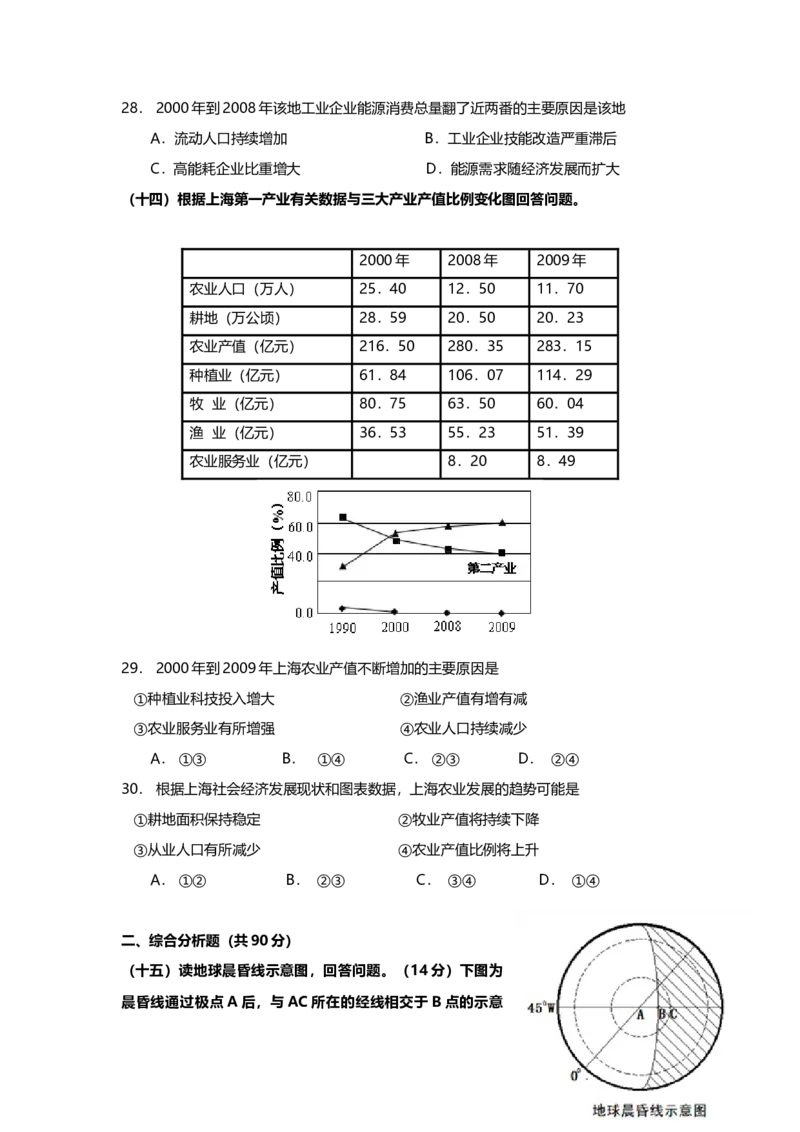 2013年上海市高中毕业统一学业考试地理试卷（原卷版）_全国卷+地方卷_8.地理_1.地理高考真题试卷_2008-2020年_地方卷_上海高考地理真题03,05-20