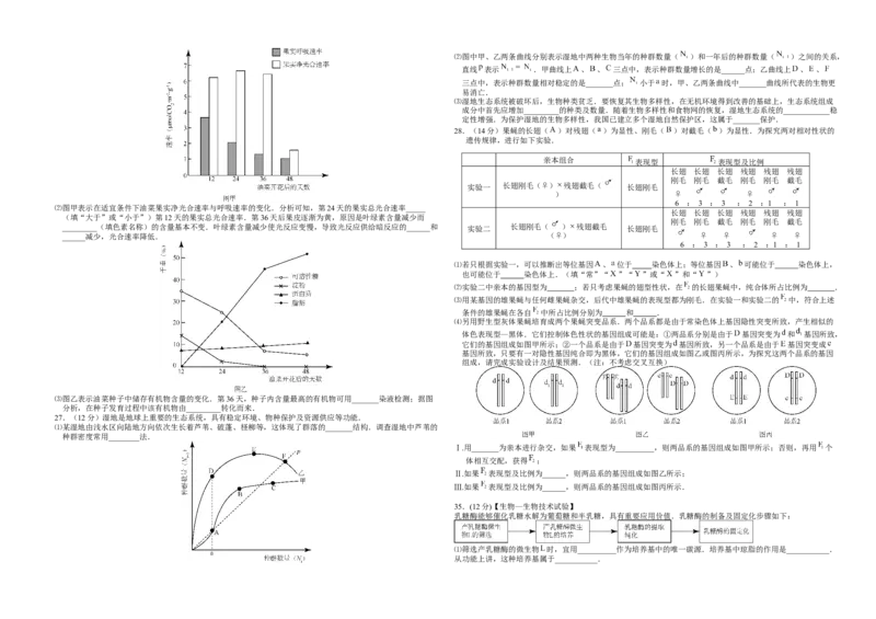 2015年高考真题生物（山东卷）（解析版）_全国卷+地方卷_6.生物_1.生物高考真题试卷_2008-2020年_地方卷_山东高考生物08-21_山东高考生物_A3版