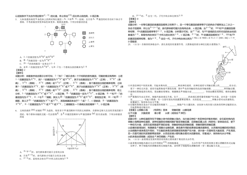 2015年高考真题生物（山东卷）（解析版）_全国卷+地方卷_6.生物_1.生物高考真题试卷_2008-2020年_地方卷_山东高考生物08-21_山东高考生物_A3版