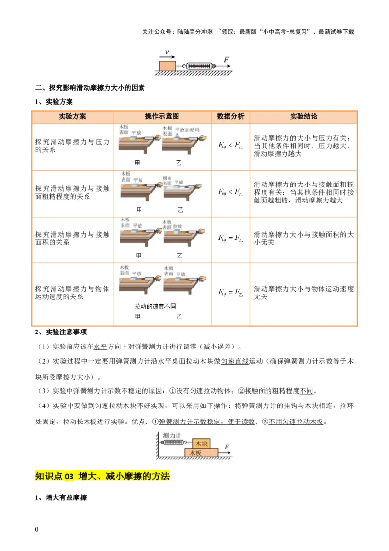 专题08弹力、重力、摩擦力（4大模块知识清单+5个易混易错+5种方法技巧+典例真题精析）（解析版）_02中考总复习（2026版更新中）_04-物理-中考总复习_2025年中考复习资料