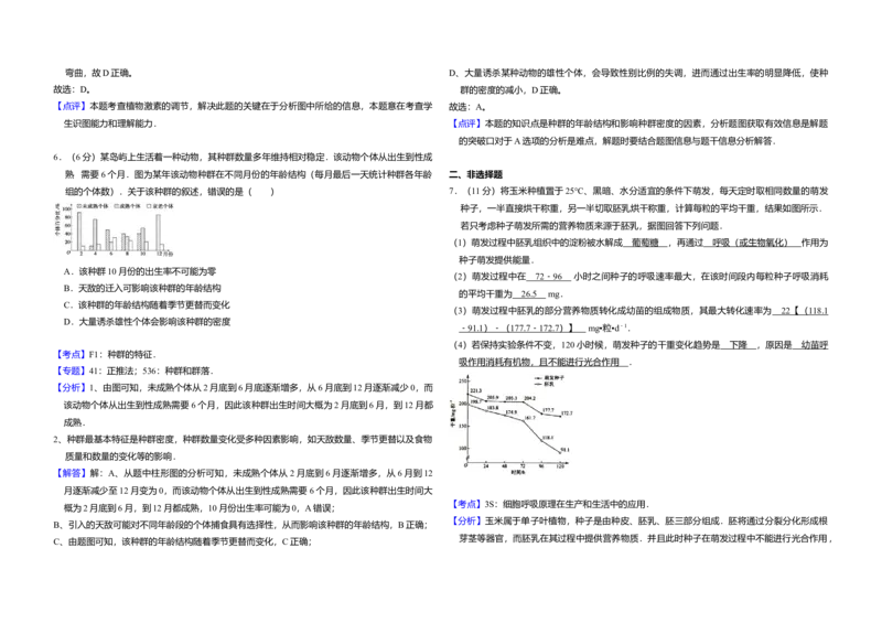 2012年全国统一高考生物真题（新课标）（解析版）_全国卷+地方卷_6.生物_1.生物高考真题试卷_2008-2020年_全国卷_全国统一高考生物（新课标ⅰ）08-21_A3word版