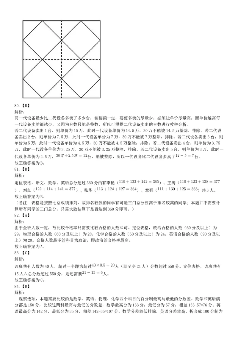 2016年上半年事业单位联考D类《职业能力倾向测验》题（网友回忆版）_26事业职测+综合_闲鱼2026事业单位职测+综合_职测+综合真题合集ABCDE_A类-综合管理_联考D类