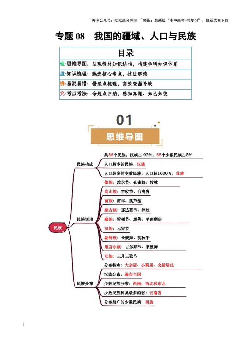专题08我国的疆域、人口与民族-2025年中考地理知识点梳理（背诵版）_02中考总复习（2026版更新中）_09-地理-中考总复习_2025中考地理复习资料_2025年中考地理知识点_挖空版+背诵版