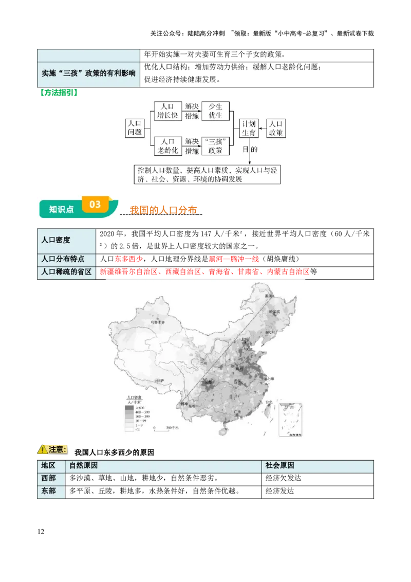 专题08我国的疆域、人口与民族-2025年中考地理知识点梳理（背诵版）_02中考总复习（2026版更新中）_09-地理-中考总复习_2025中考地理复习资料_2025年中考地理知识点_挖空版+背诵版