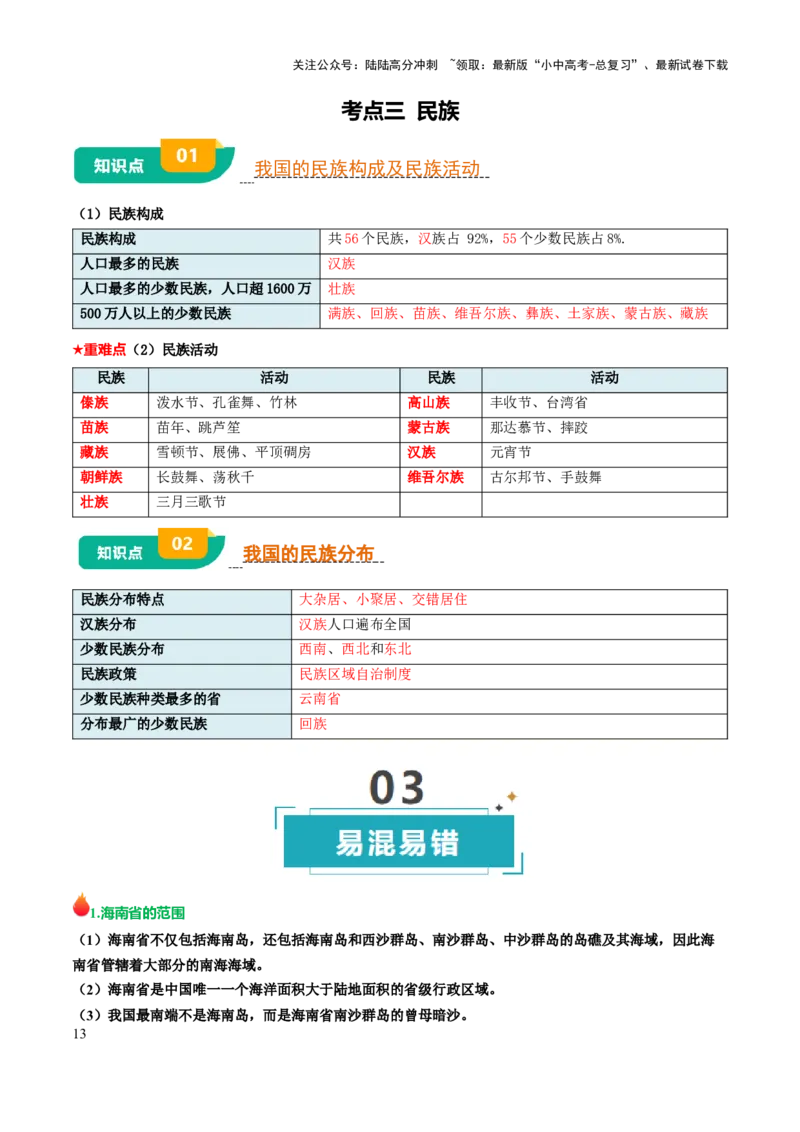 专题08我国的疆域、人口与民族-2025年中考地理知识点梳理（背诵版）_02中考总复习（2026版更新中）_09-地理-中考总复习_2025中考地理复习资料_2025年中考地理知识点_挖空版+背诵版